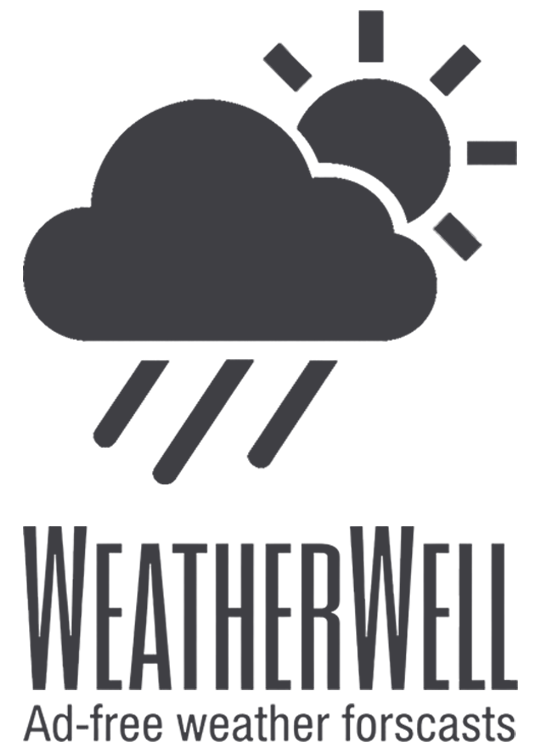 WeatherWell